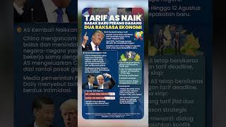Tarif AS Naik, Babak Baru Perang Dagang Dua Raksasa Ekonomi