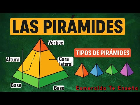 GEOMETRIC PYRAMIDS: Their parts, types and how to easily identify them