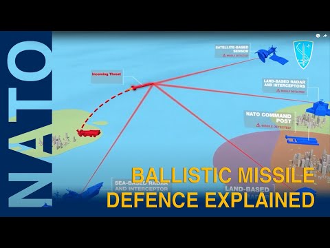 Ballistic Missile Defence explained