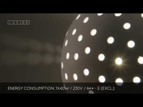 Превью видео