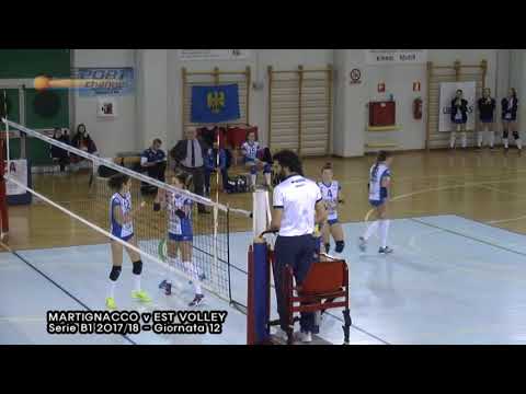 Itas Città Fiera Martignacco v EstVolley FULL MATCH @LibertasMartign #VolleyB1F