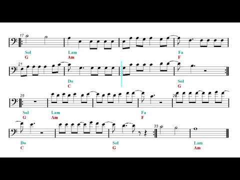 Cello - Despacito - Luis Fonsi ft. Daddy Yankee (Sheet music - Guitar chords)