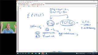 CFA Exam Cram Course - Financial Statement Analysis