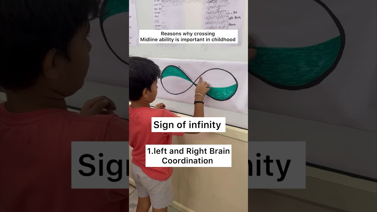 Brain Gym Activity || Fine Motor Skills || Crossing Midline Activity || Sign of Infinity