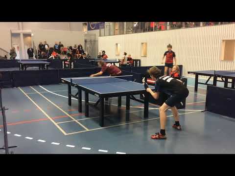 180128 TOP12, Dr7, Anders Reutzer Sørensen - Nicklas Boldt Hansen