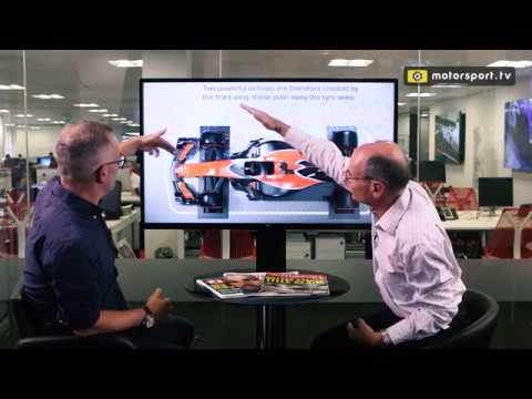 F1 airflow explained - part 1
