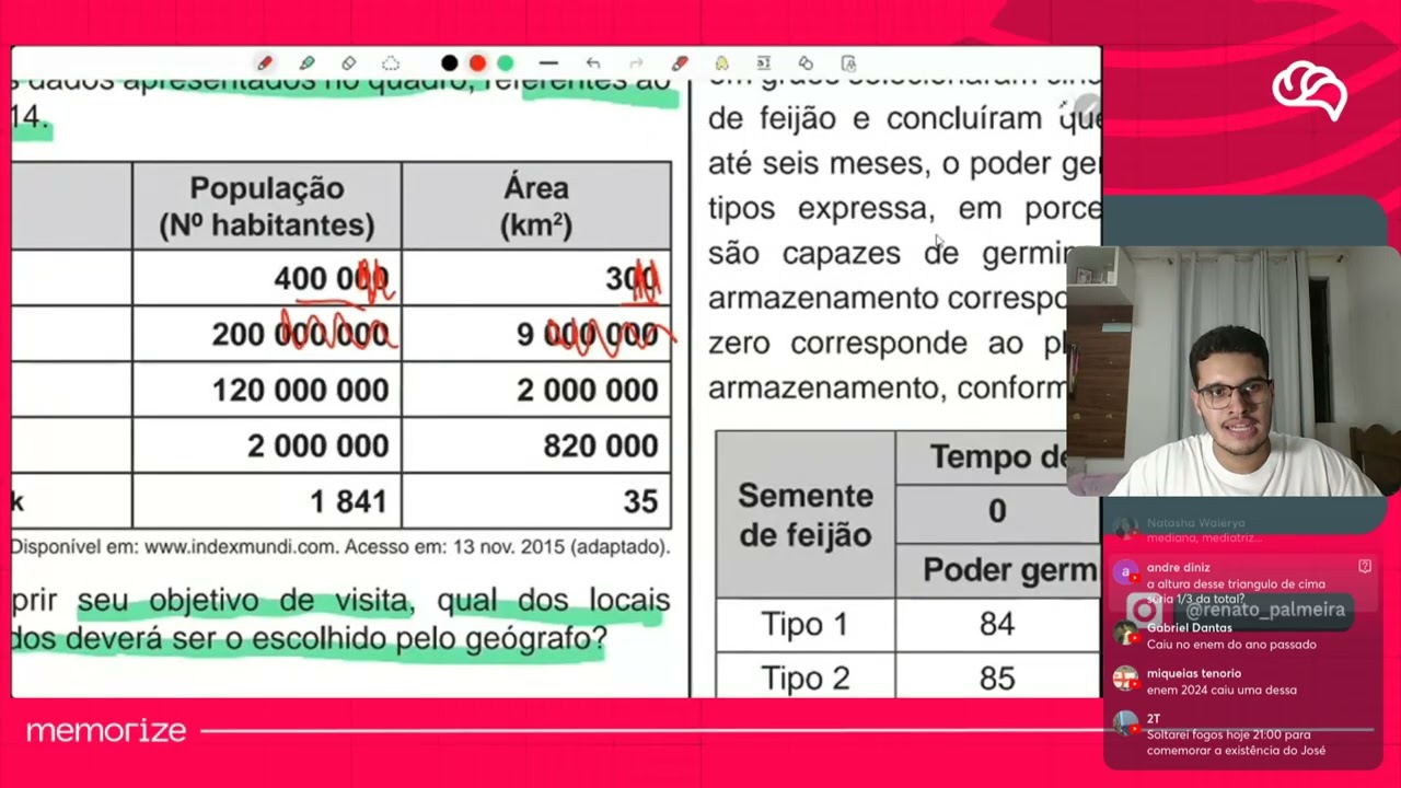 Resolução em Vídeo — Questão 145 ENEM 2020 PPL