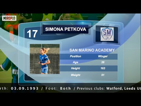 Simona Petkova / Skills & Goals / 2019-2020 /
