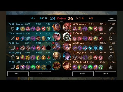 Mid Skaarf CP 🔵 #Vainglory 5v5 #124