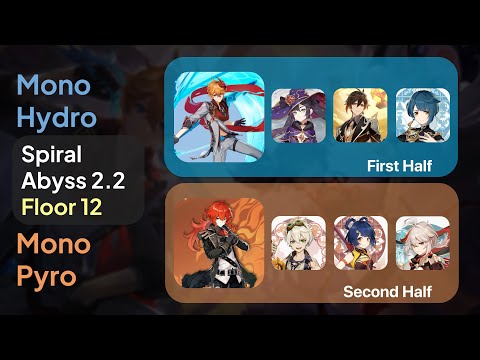 New Spiral Abyss 2.2 Floor 12 9 Stars - Mono Hydro Comp & Mono Pyro Comp - F2P ($0 Spend)