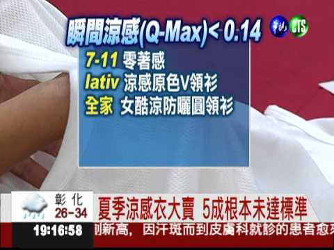 涼感衣不涼! 半數都是穿假的