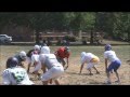 2012 Summer Training Highlights