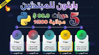 كورس بايثون مهندس البرمجيات