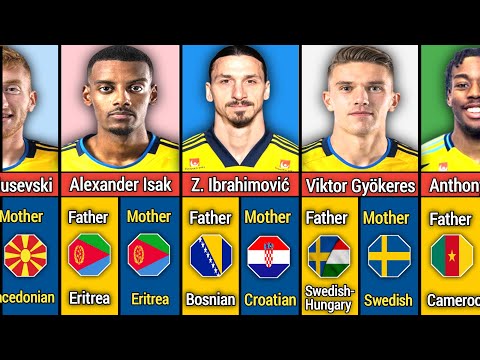 🇸🇪 The Hidden Origins of Sweden’s Football Stars