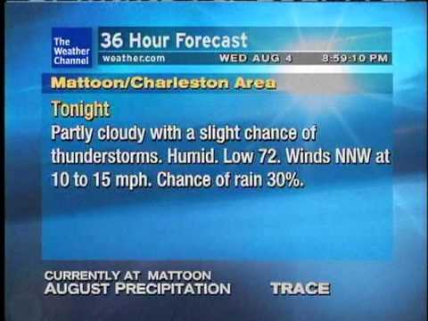 WeatherSTAR XL: Yet Unknown (Weeping Guitar Mix) - Trance Fury (Aug 2010)