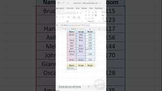 Excel Formula to Filter out records with blank cells