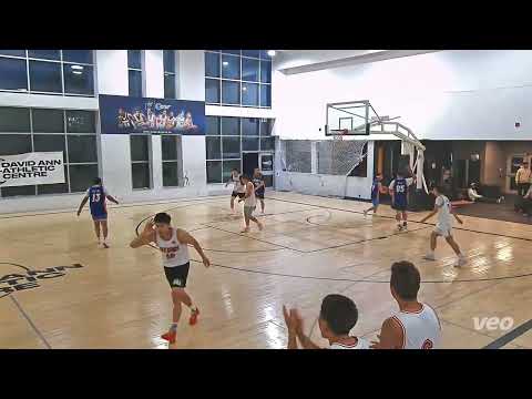 1st Six Gods(61) tier 14 finals 3rd Need 3(46) - tcbl sunday