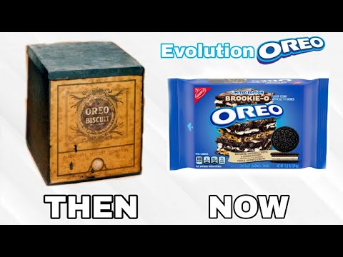 Evolution of Logo OREO |1912-2021