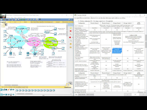 Connecting Networks CCNA 4 - Biggest Challenge