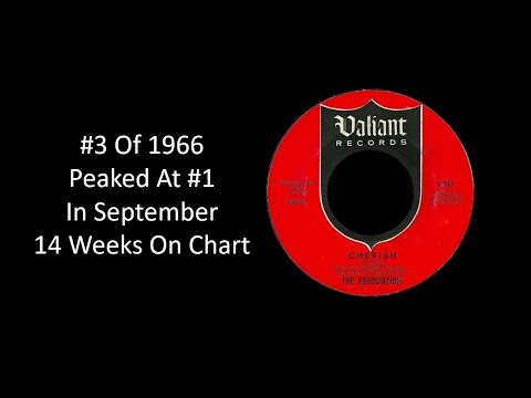 #3 Of 1966 - The Association - Cherish