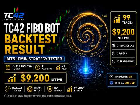 Video TC42 Fibo Bot EA