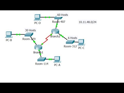 [CCNA v6] Packet Tracer 8.2.1.4 Designing and Implementing a VLSM addressing scheme