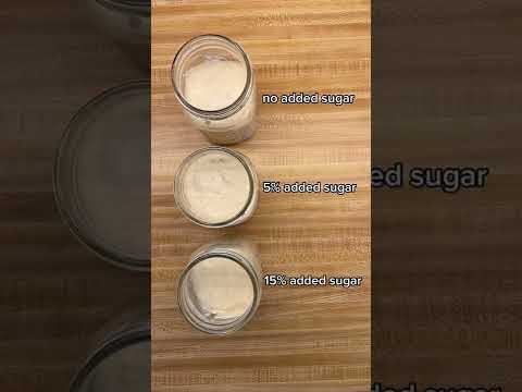 Sugar's Effect on Fermentation