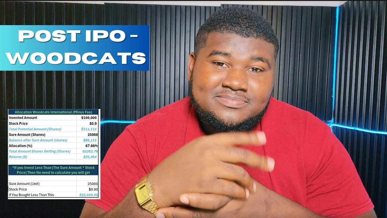 Woodcats International Post Ipo Review and Allocation Calculator 