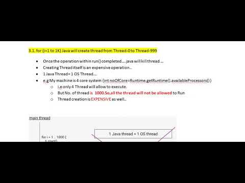 Executorservice Blockingqueue I