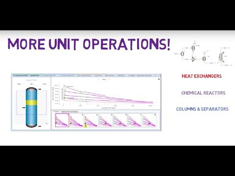 Aspen Plus Intermediate Process Modeling Trailer