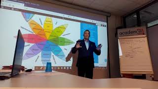 Intelligenza Emotiva e Psicologia delle Emozioni