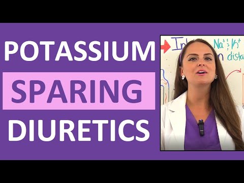 Potassium-Sparing Diuretics Pharmacology Nursing (Mechanism of Action) Review