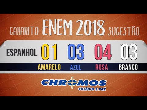 Gabarito ENEM 2018 CHROMOS - Prova Amarela: Questão 01 | Espanhol