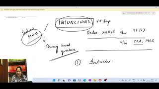 CPC - TEMPORARY INJUNCTION CLASS - 2