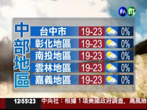 一月二十日華視午間氣象