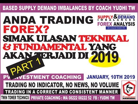 Are forex autopilot trading robots legit