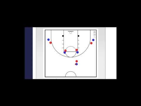 tactique de basket | Horns simple et bloc à l'opposé #11