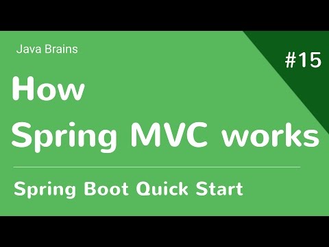 Spring Boot Quick Start 15 - How Spring MVC Works