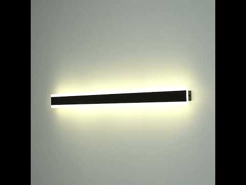 Превью видео