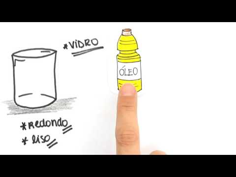 Me Salva! LAB05 - O copo que desaparece!