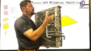 3 Reasons Your Evaporator Coil Freezes Up