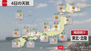 8月4日の天気