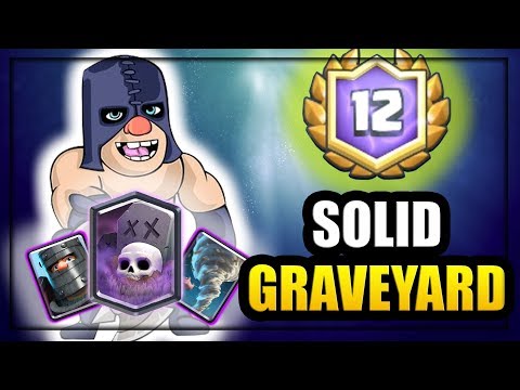 12 WINS GRAND CHALLENGE WITH BEST GRAVEYARD CONTROL DECK !