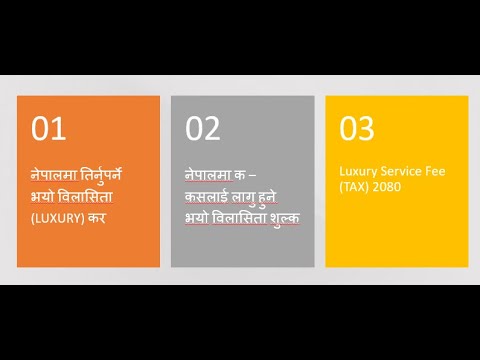 विलासिता शुल्क सम्बन्धी कार्यविधि २०८० - Luxury Service Fee or Luxury Tax from Shrawan 01, 2080.