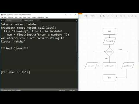 Python Programming Series Flowcharts Pseudocode Pseudocode