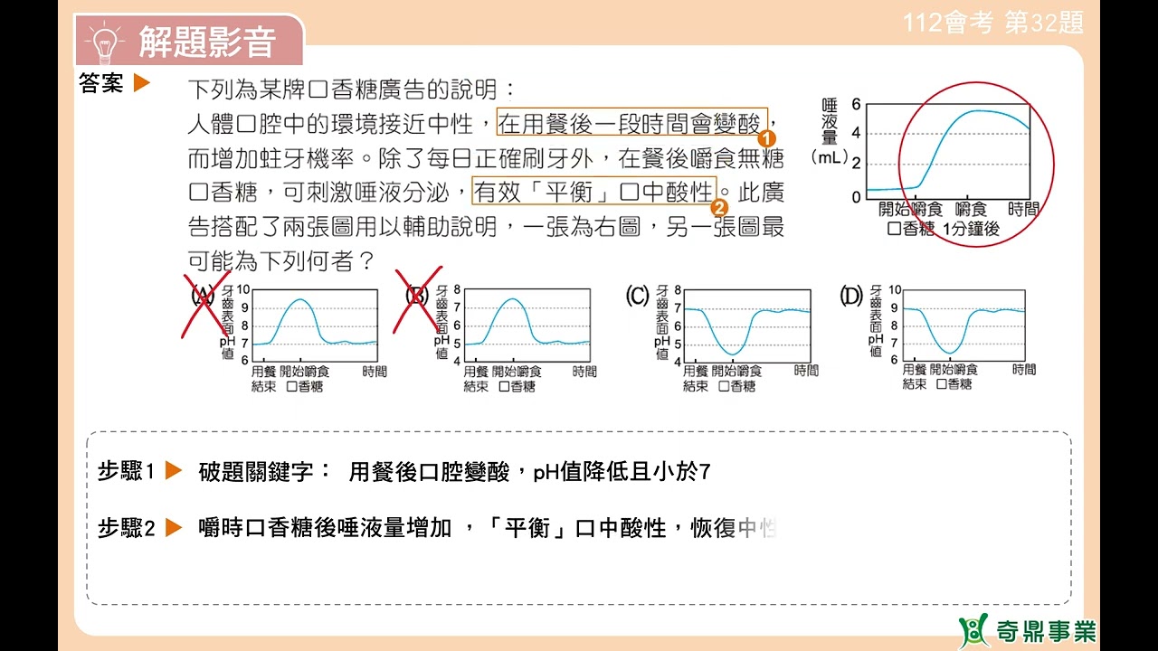 ０８-112會考第32題