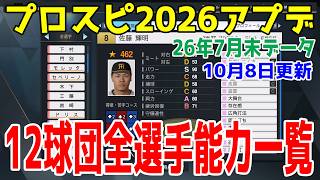 【プロスピ2026アプデ】12球団全選手能力一覧 2026年7月末データ【2026年10月8日アップデート】【プロ野球スピリッツ2026】