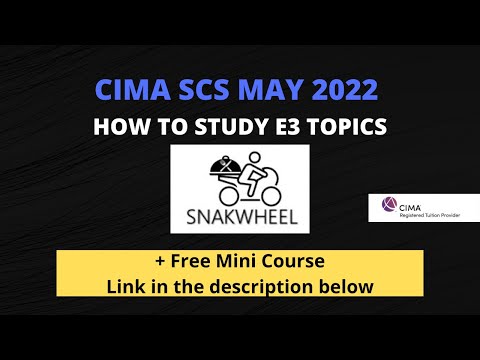 SCS Aug 2022 Snakwheel: E3 Important Study Topics