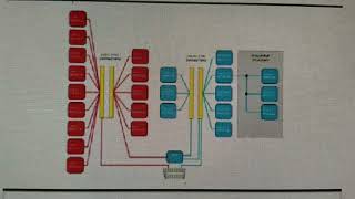Dodge RAM CAN BUS Network Issue