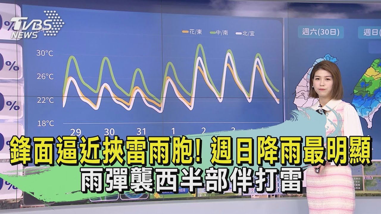 鋒面逼近挾雷雨胞!週日降雨最明顯 雨彈襲西半部伴打雷